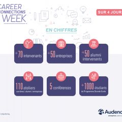 La Career Connections Week revient à Audencia