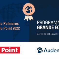 Palmarès des programmes Grande Ecole du Point : Audencia progresse de 2 places et se distingue pour sa pédagogique